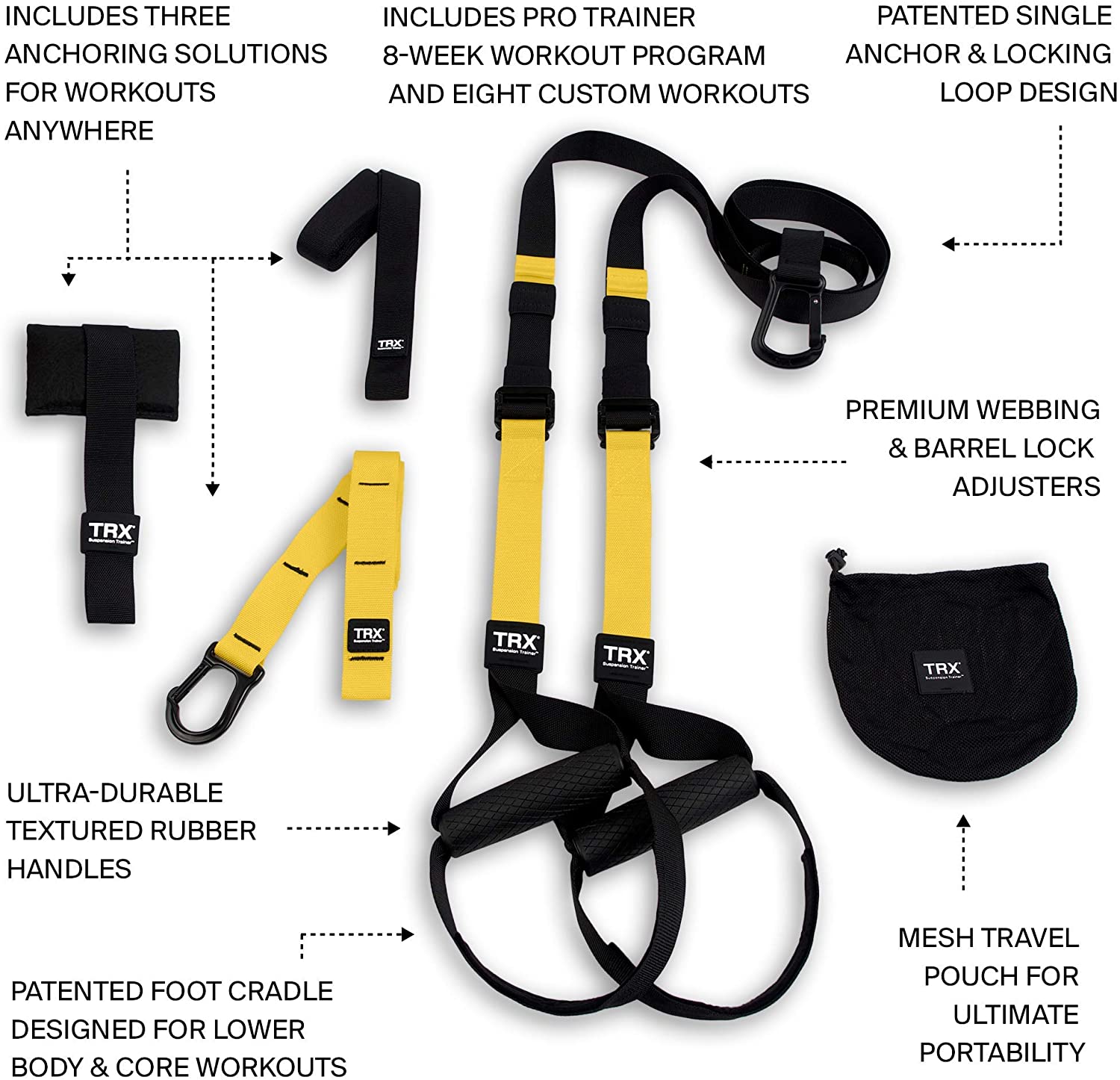 New TRX Pro 4 Strength System