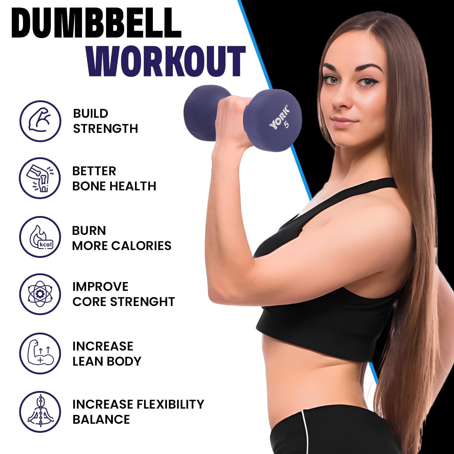 New York Barbell 5LB Neoprene Dumbbells (Pair), Anti-Slip Anti-Roll Fitbell Weights &ndash; Purple York Freeweight