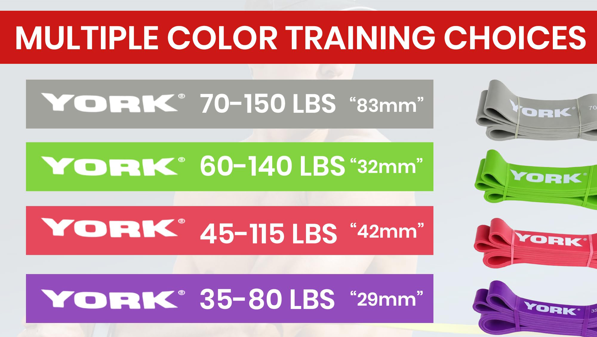 New York Heavy Resistance Band Set (4 Bands) 40&ndash;150lbs &ndash; Pull Up & Strength Training Bands York Freeweight