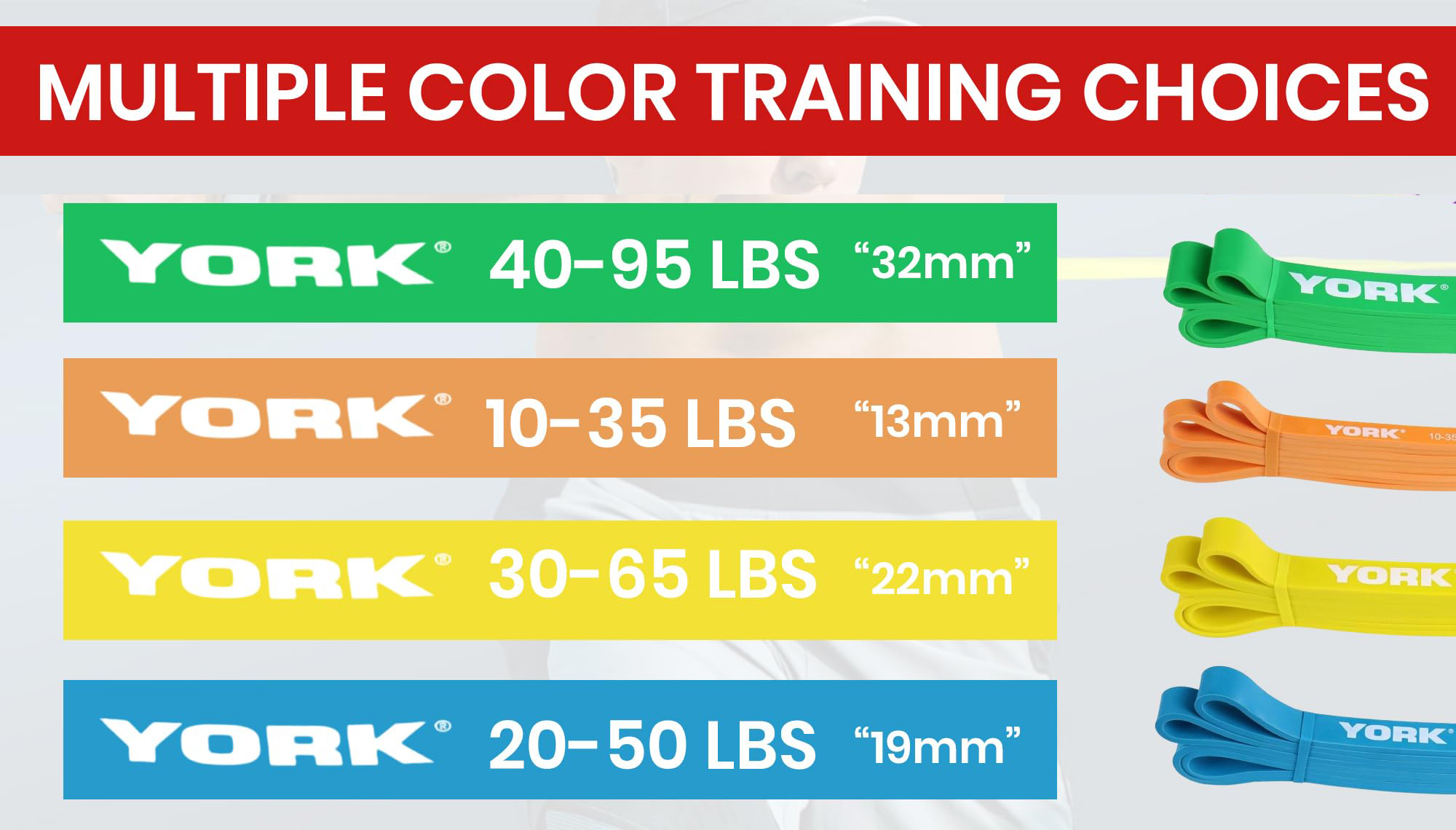New York Light Resistance Band Set (4 Bands) 10&ndash;80lbs &ndash; Pull Up & Fitness Training Bands York Freeweight